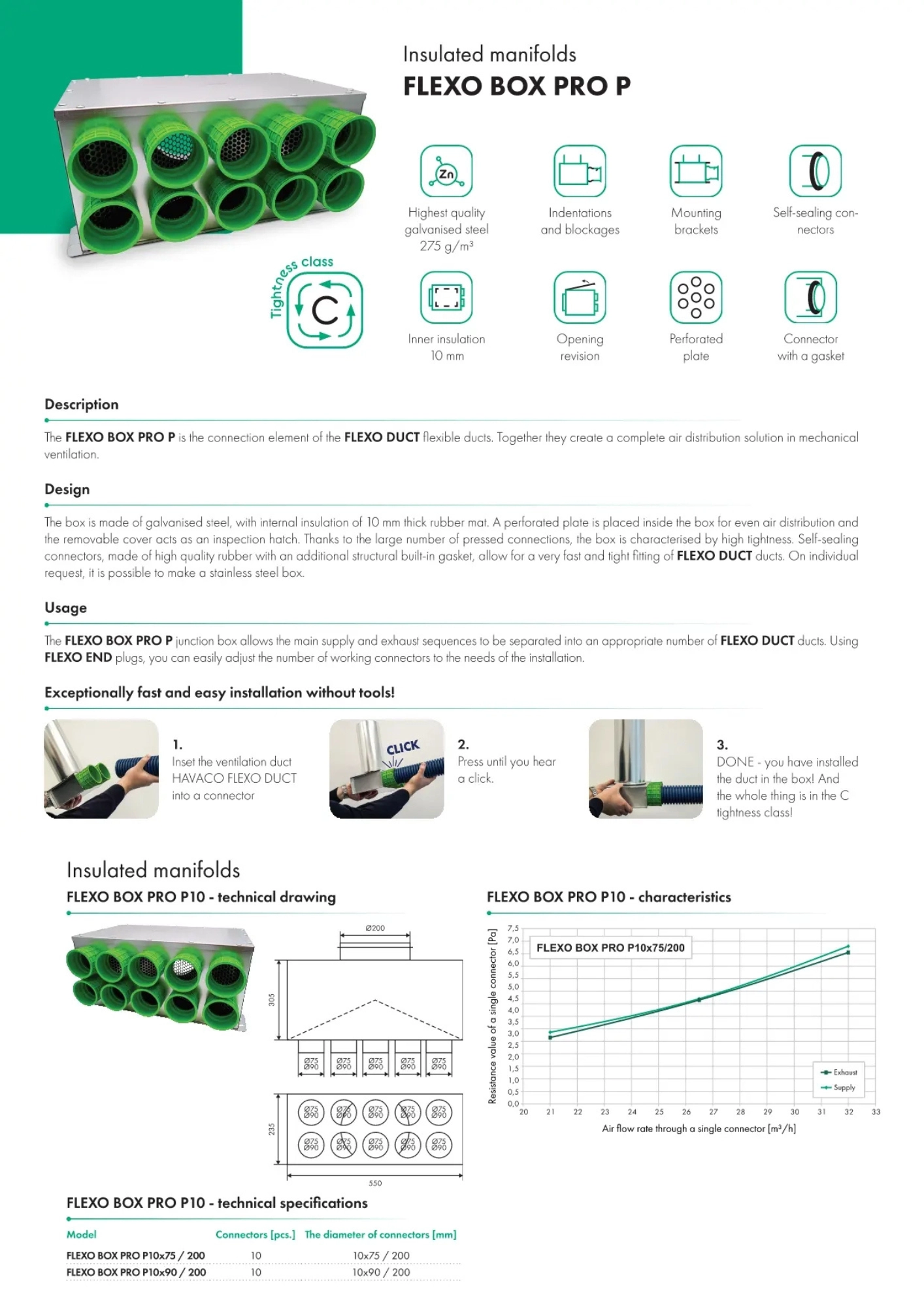 FLEXO BOX PRO P10 HAVACO Pass-Through Manifold