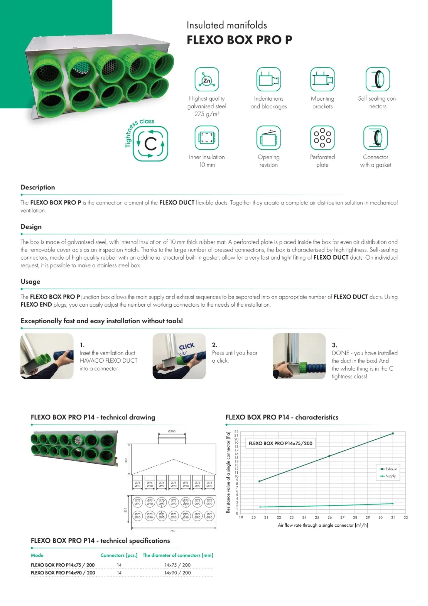 FLEXO BOX PRO P14 HAVACO Pass-Through Manifold