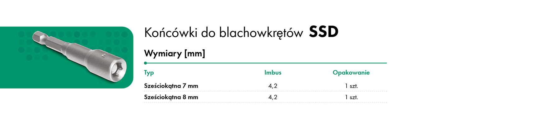 Końcówki do blachowkrętów SSD HAVACO