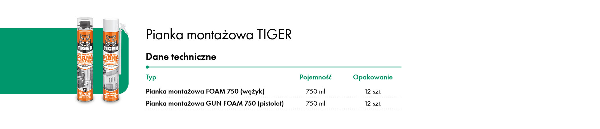 Pianka montażowa Tiger