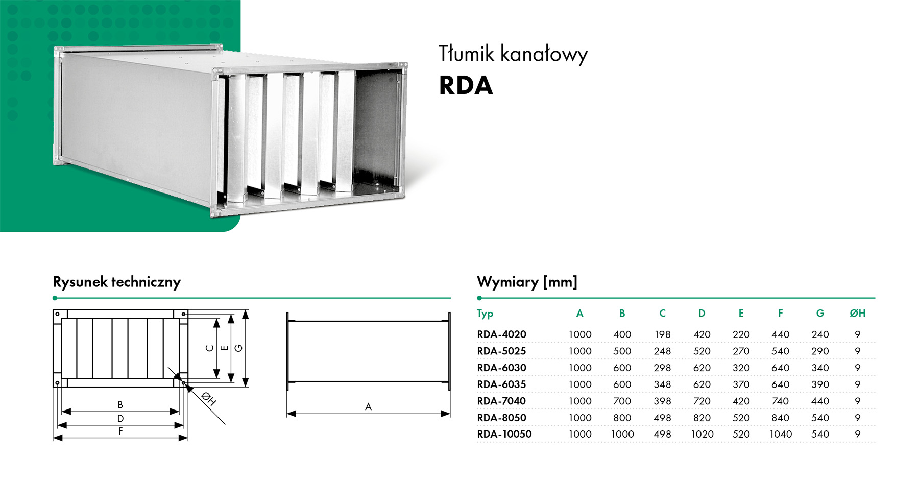 Tłumik kanałowy RDA HAVACO