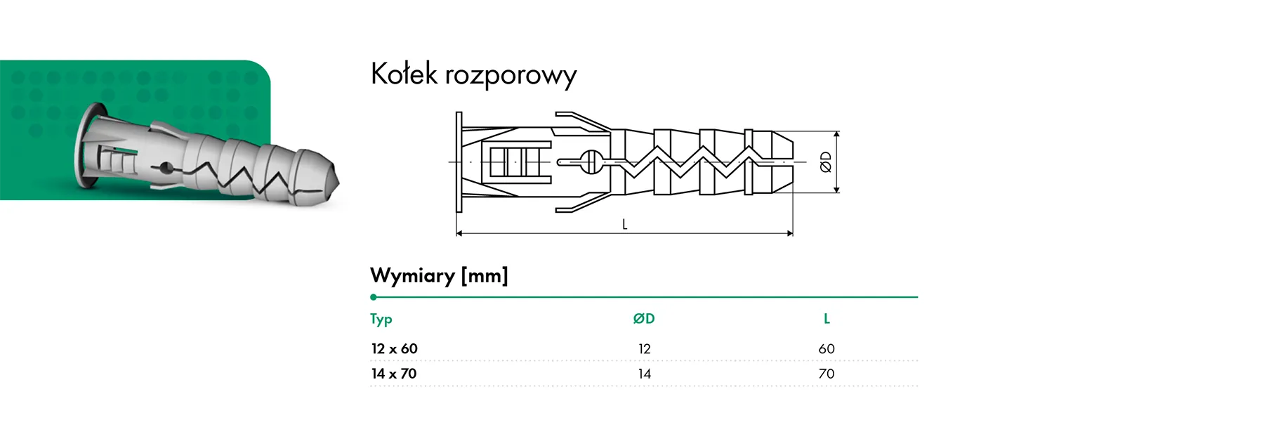 Kołek rozporowy