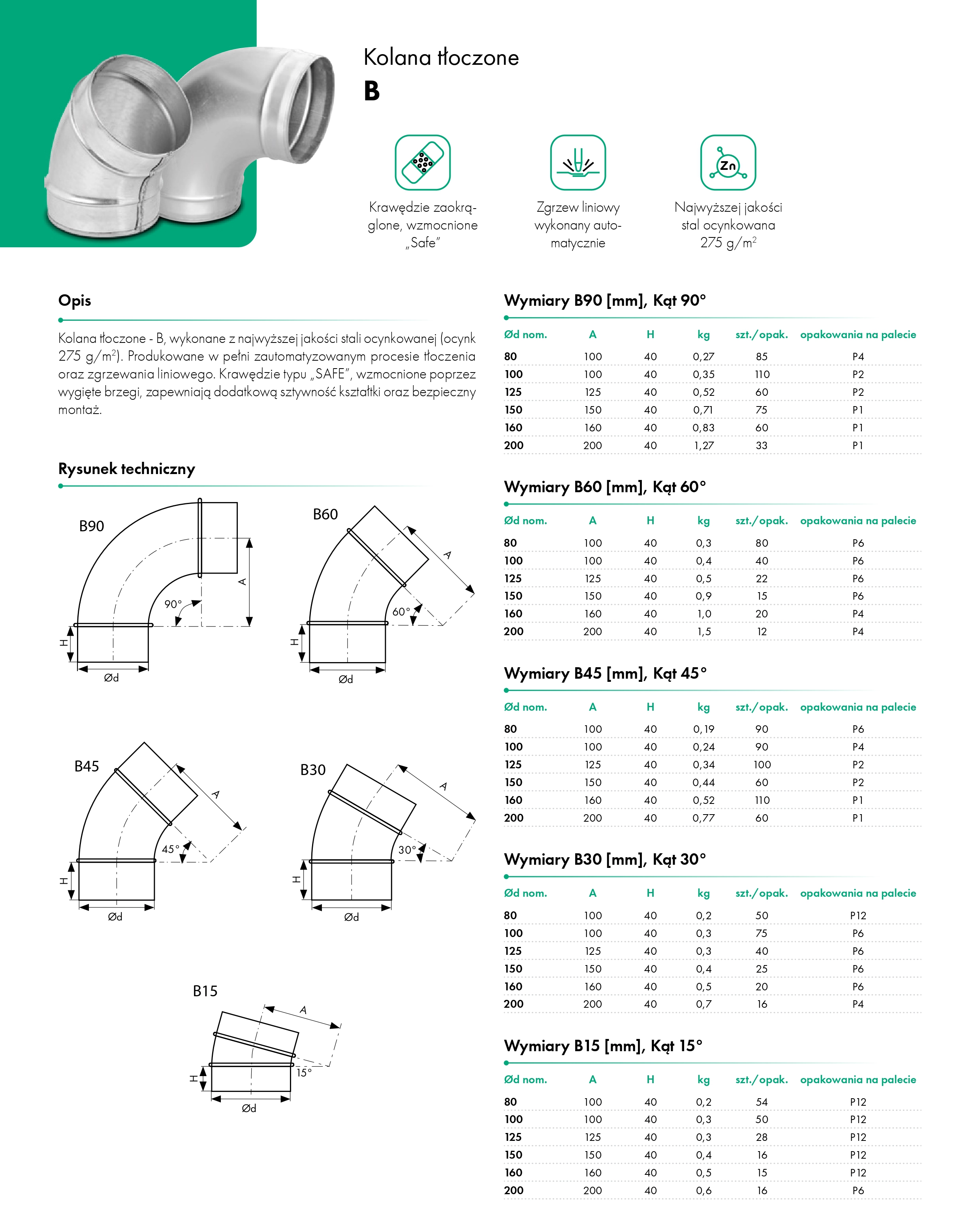 Kolano tłoczone bez uszczelki HAVACO - karta katalogowa