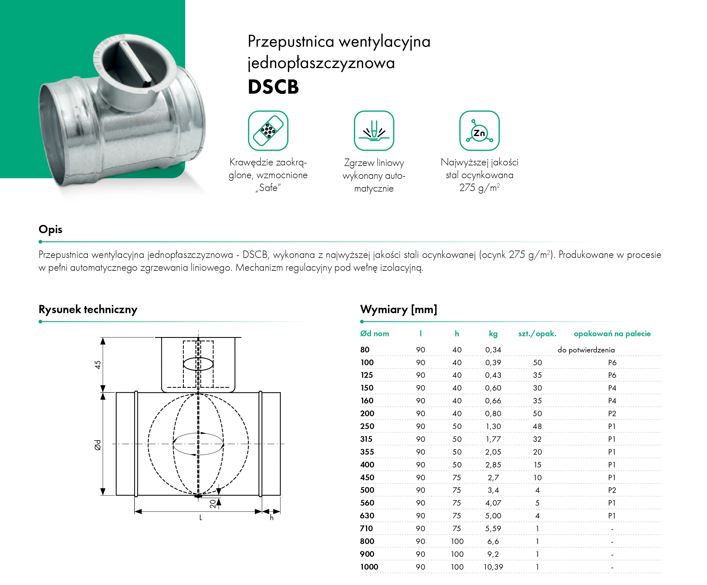 Przepustnica wentylacyjna jednopłaszczyznowa DSCB - HAVACO