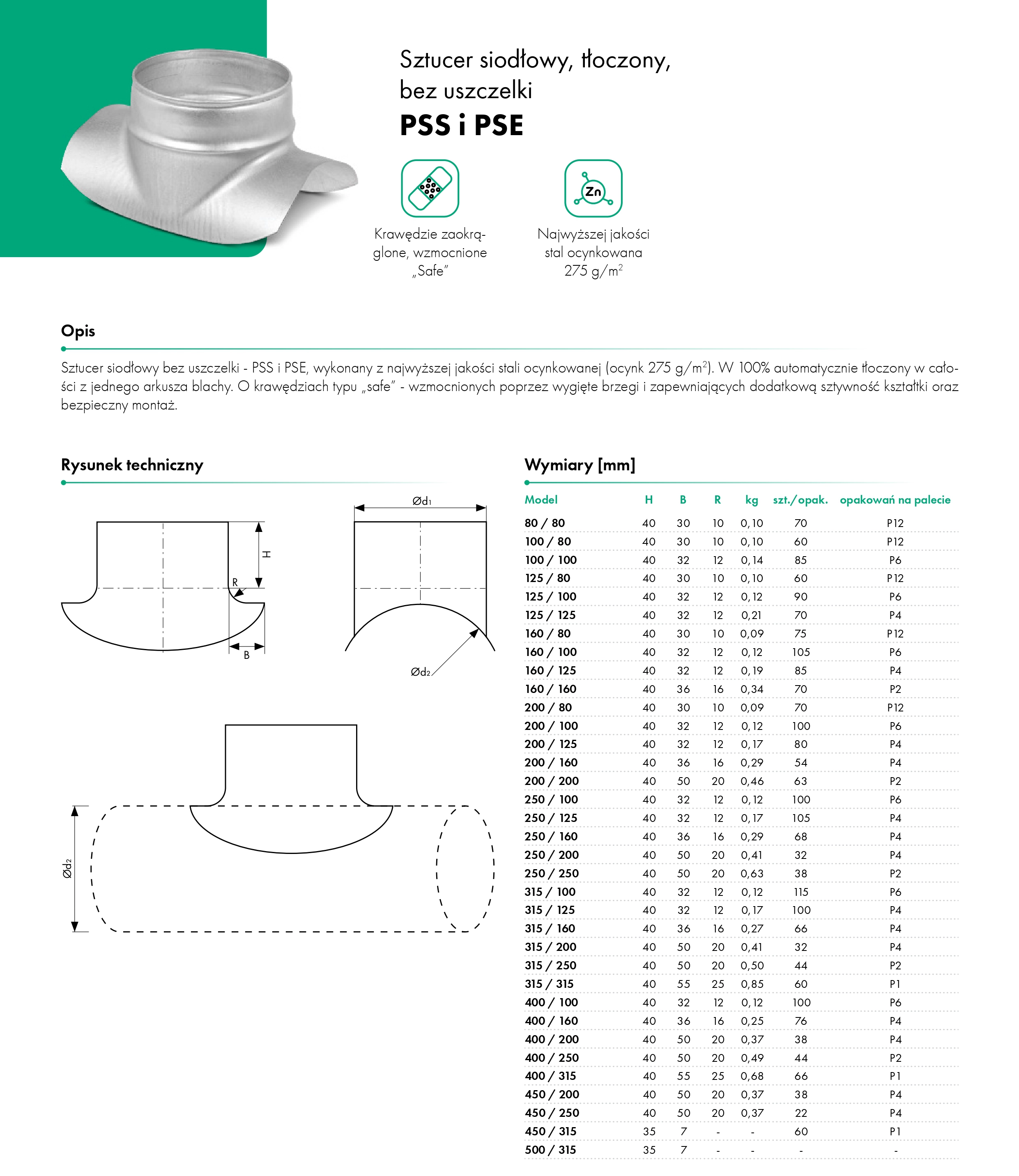 Sztucer siodłowy, tłoczony, bez uszczelki PSS i PSE - HAVACO