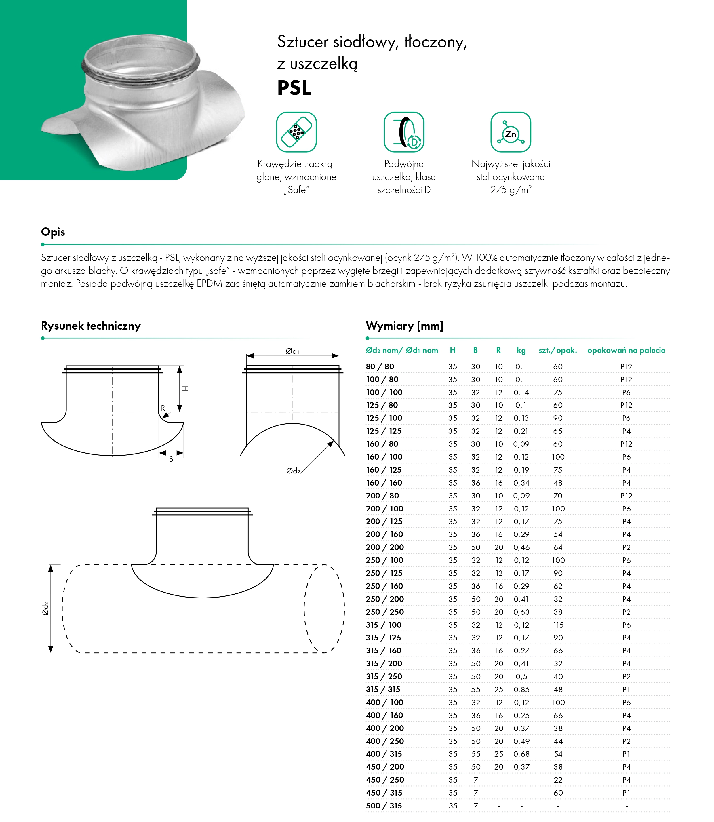 Sztucer siodłowy z uszczelką PSL - HAVACO