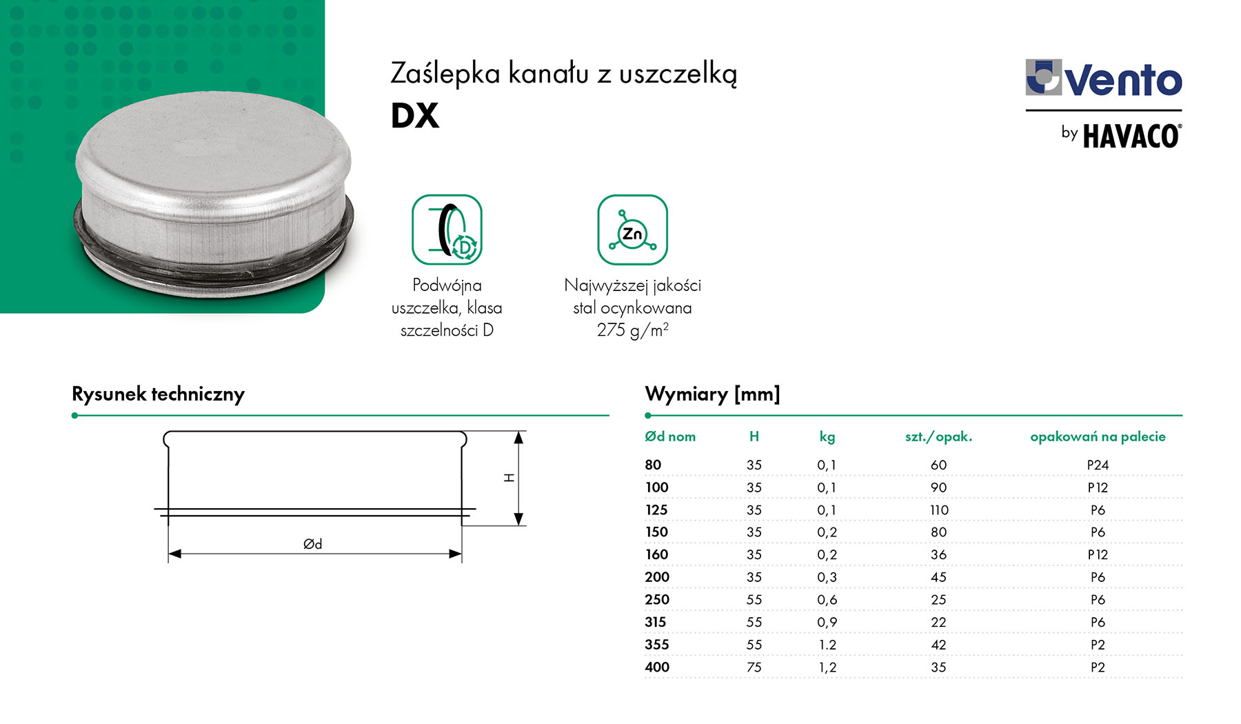 Zaślepka kanału z uszczelką DX - Vento by HAVACO