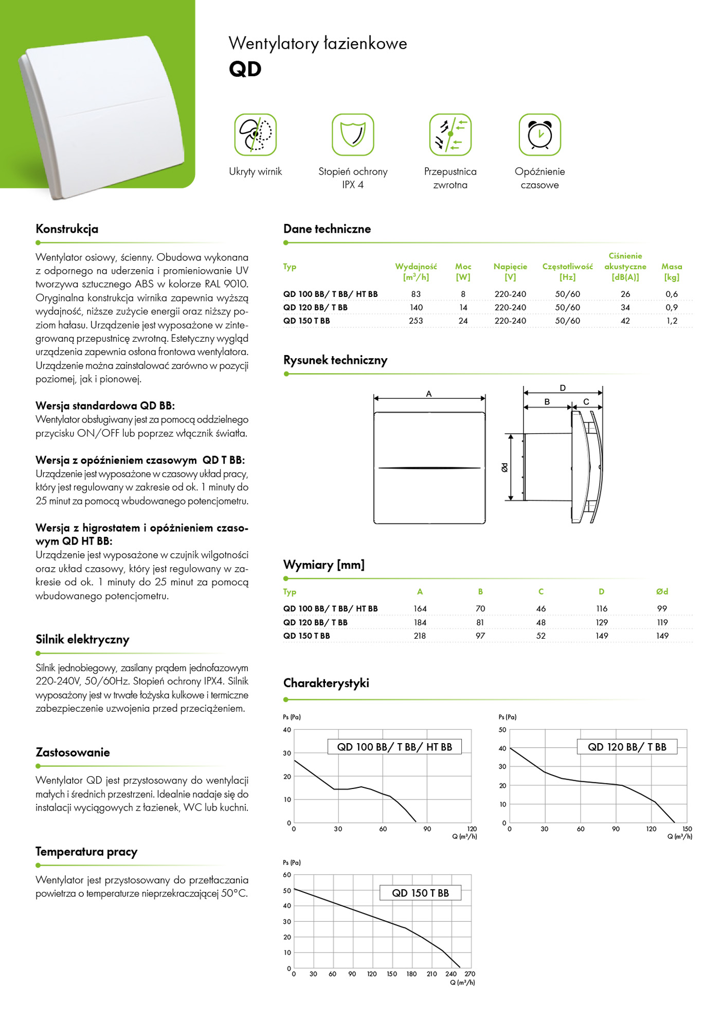 Wentylator łazienkowy HAVACO COMO Design - karta katalogowa